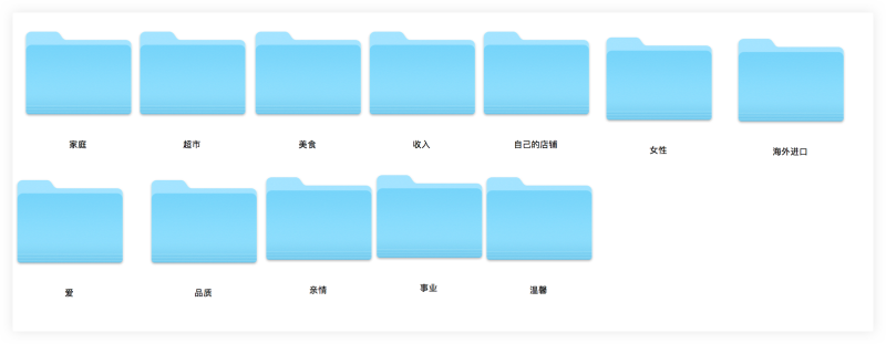 用一个实战案例，教你学会视觉改版的方法