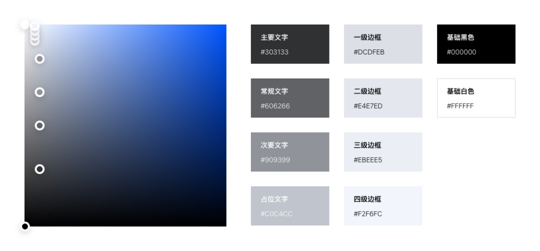 超详细！总监出品的B端设计规范指南（三）：配色