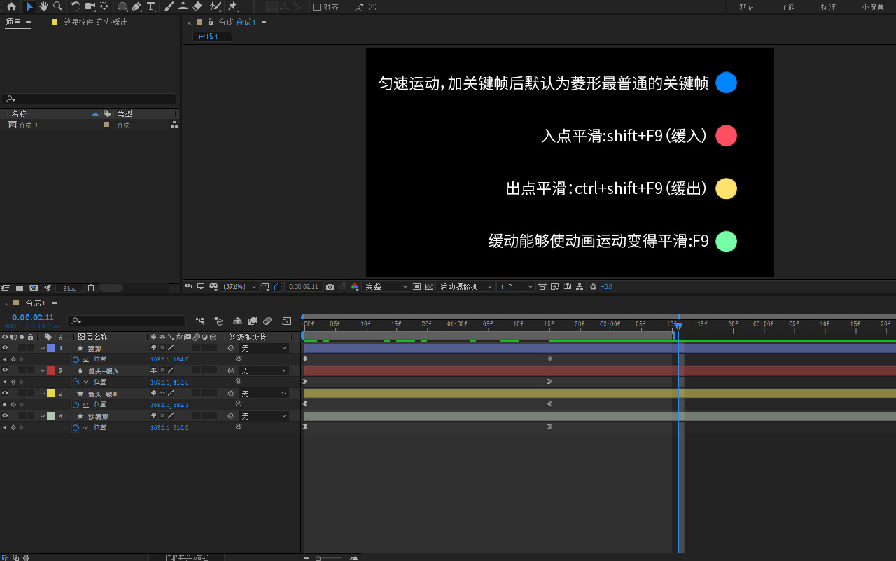 新人入门！12条动画法则+常用动画曲线解析