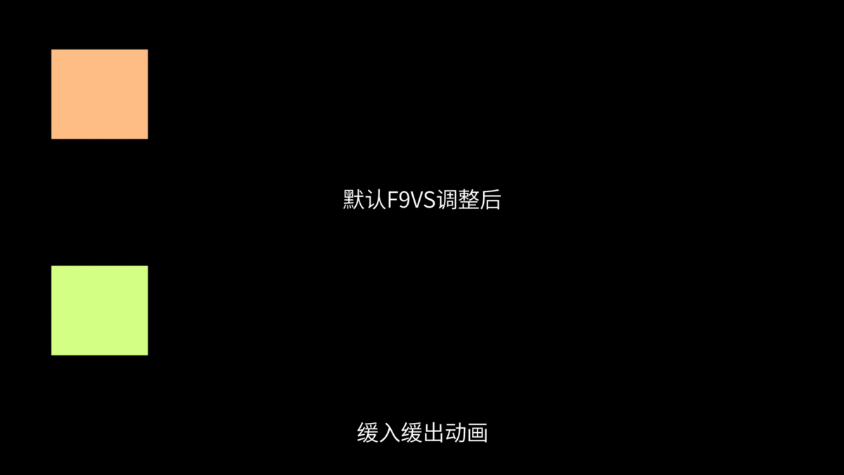 新人入门！12条动画法则+常用动画曲线解析