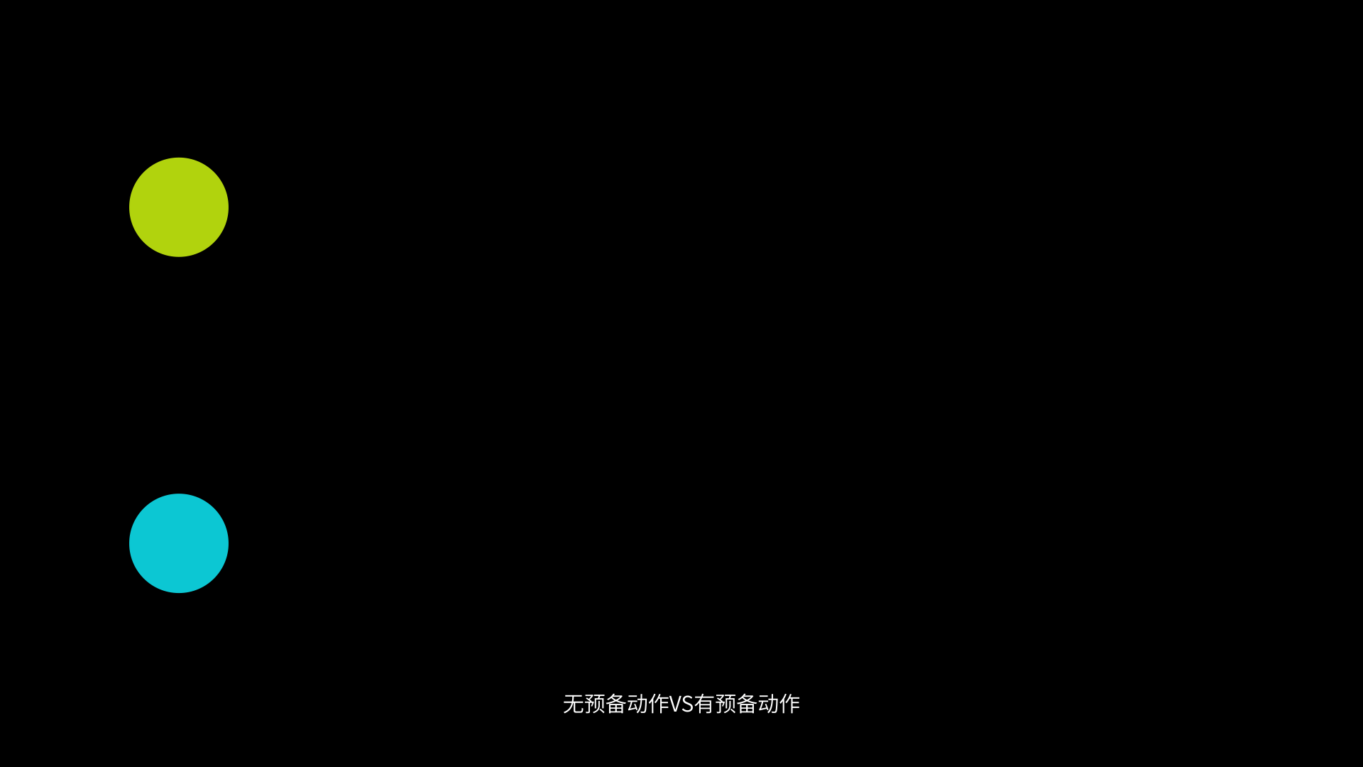 新人入门！12条动画法则+常用动画曲线解析