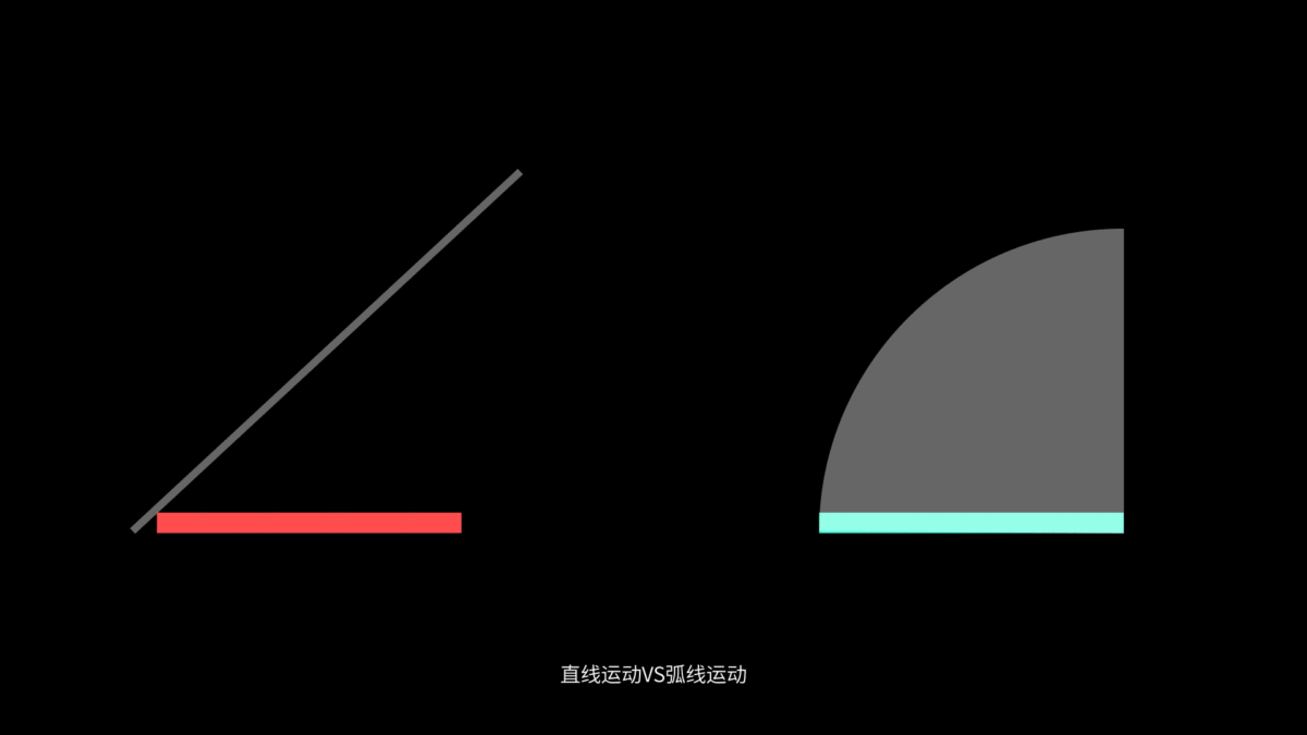 新人入门！12条动画法则+常用动画曲线解析