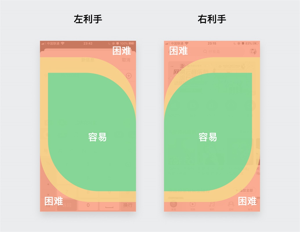 大屏手机单手模式如何设计？我收集了大厂常用的3个方法