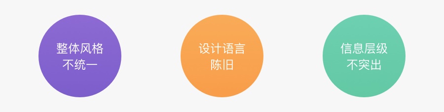 丁香园 8.0 全新改版升级，设计背后的故事