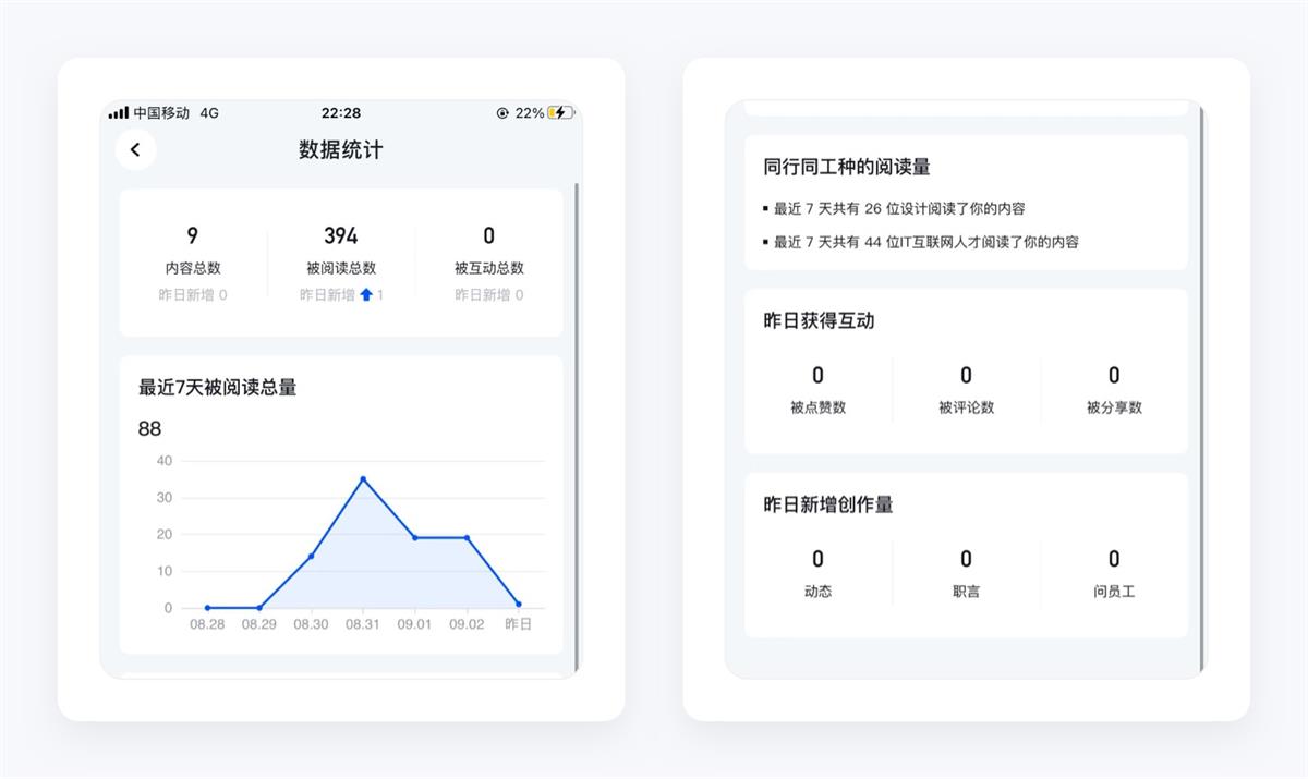 万字产品拆解！脉脉产品设计全方位深度解析