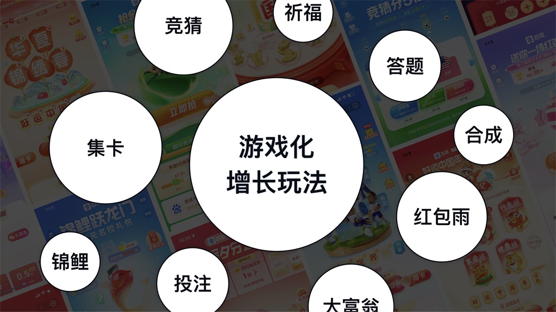 如何打造让人上头的游戏化增长玩法？来看大厂的实战案例！