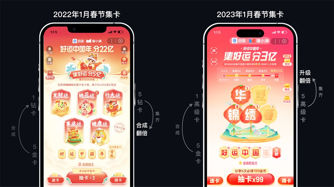 如何打造让人上头的游戏化增长玩法？来看大厂的实战案例！