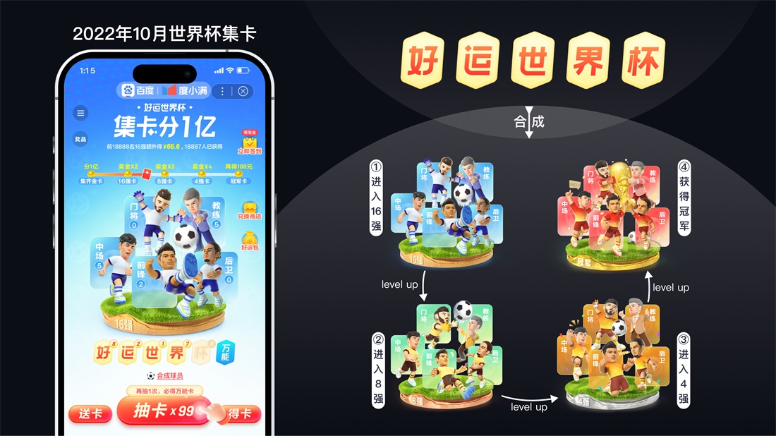 如何打造让人上头的游戏化增长玩法？来看大厂的实战案例！