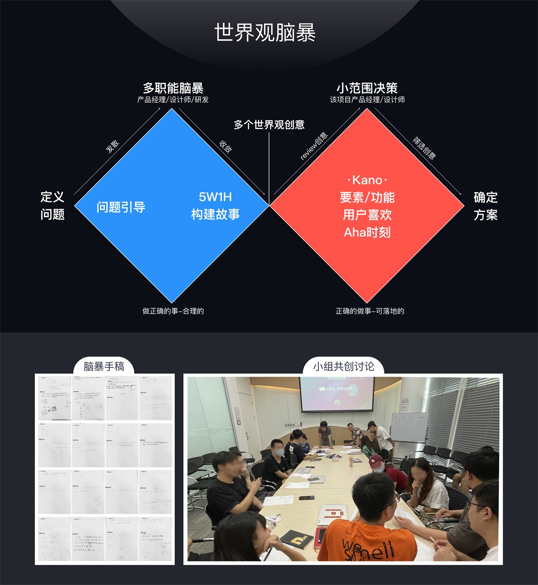 如何打造让人上头的游戏化增长玩法？来看大厂的实战案例！