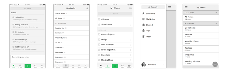 亲历者说！Evernote 产品设计师的改版案例经验