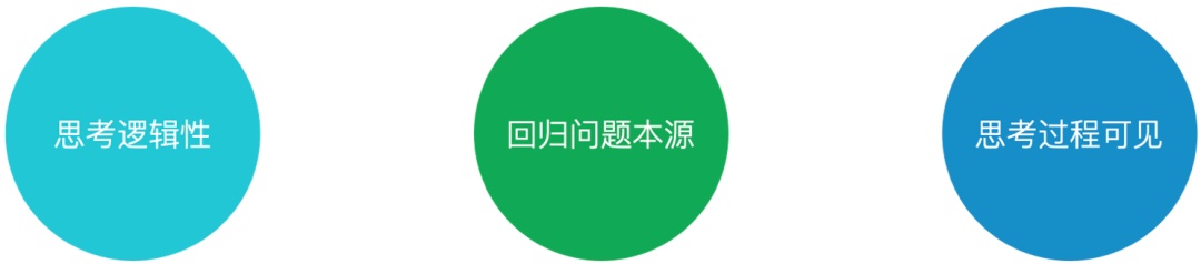 如何用好设计双钻模型？来看 vivo 浏览器的实战案例！