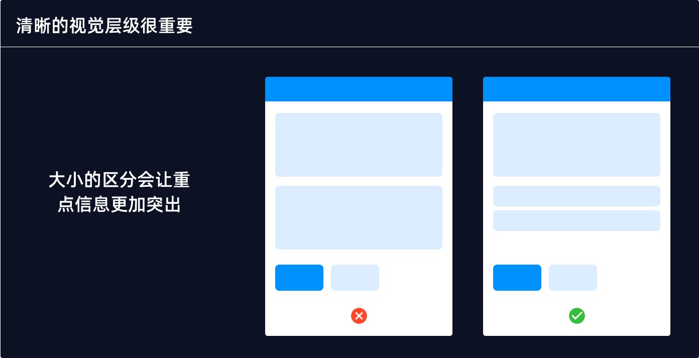 用超多案例，帮你掌握设计师应该学会的认知负荷法则