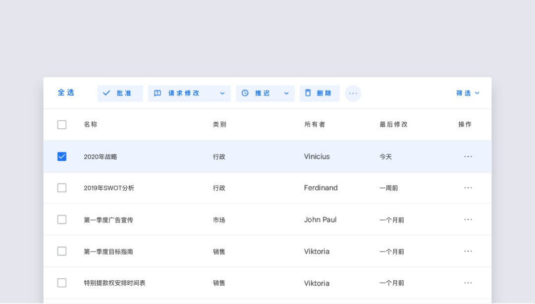 学会划分层级，是开始设计的第一步