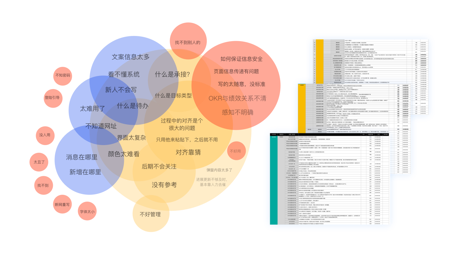 如何系统化进行设计改版？用一个实战案例教会你！