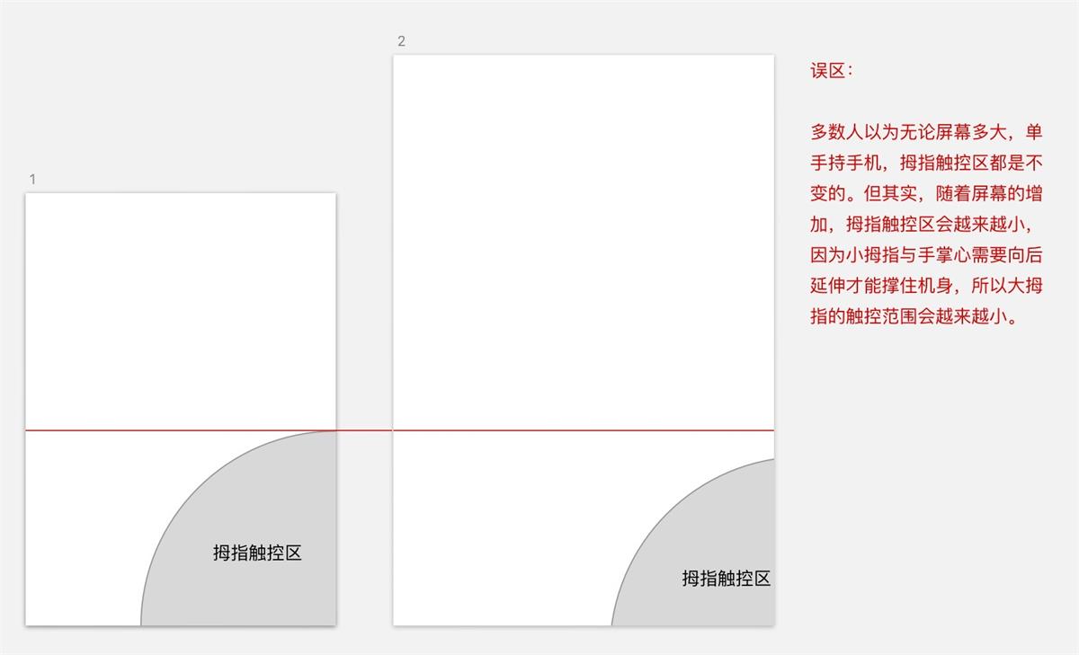 从「手势交互」出发，分析产品设计背后的原理
