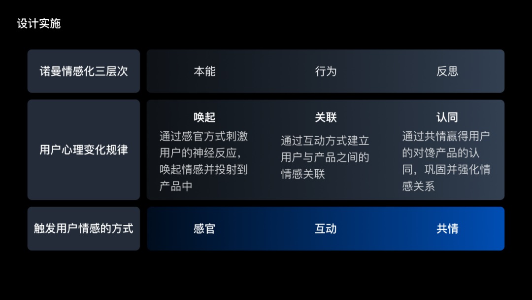 腾讯出品！聚合类工具产品设计指南：视觉篇