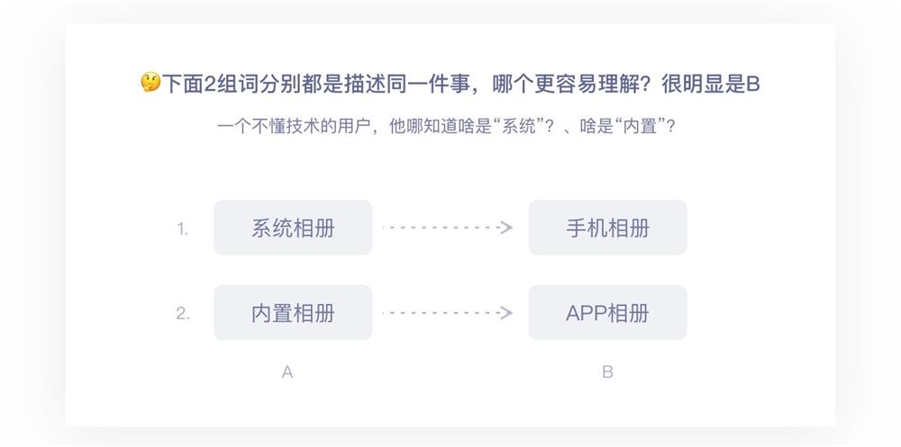 万字雄文！超多案例帮你读懂交互设计7大定律