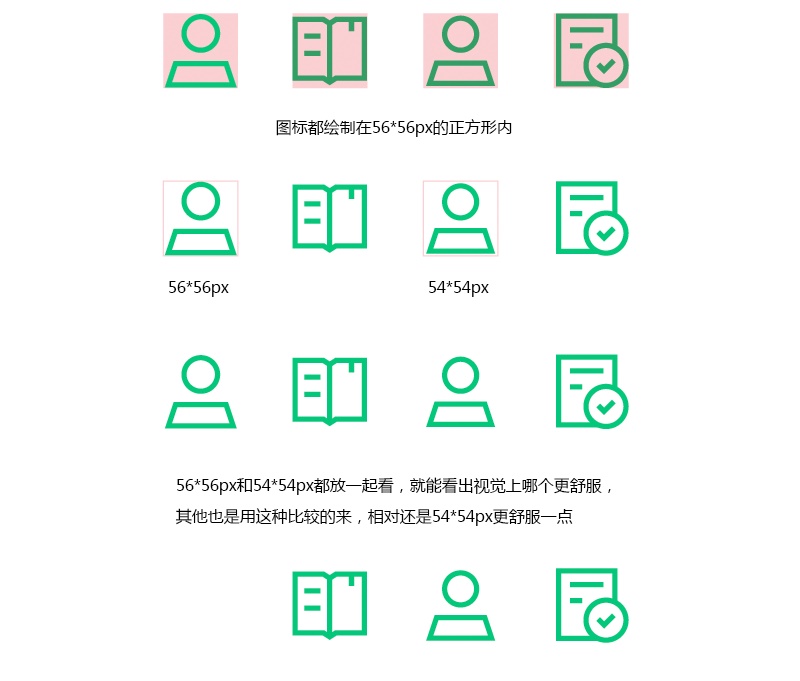 如何绘制功能性图标？来看资深设计师的全面总结！