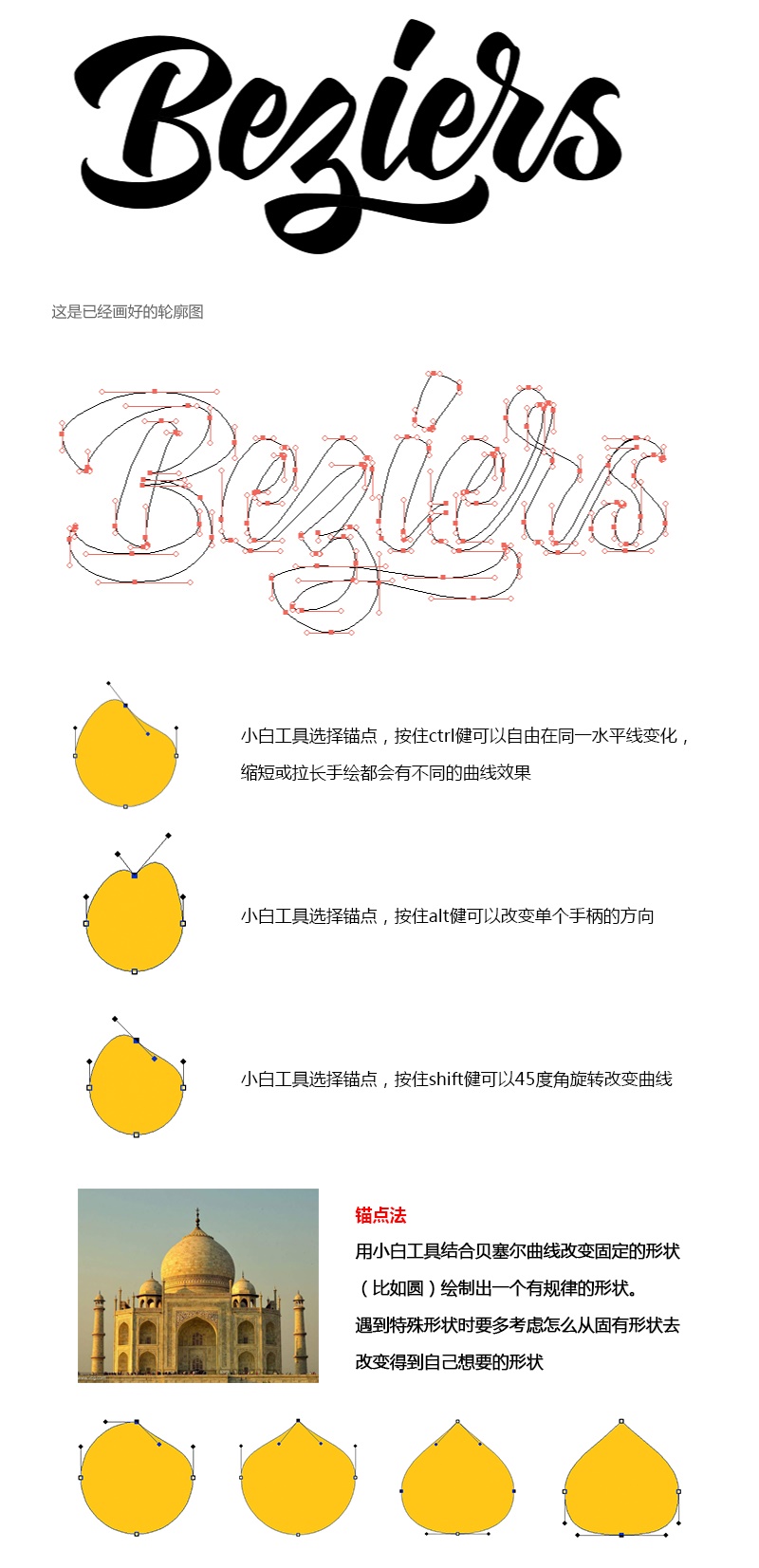 如何绘制功能性图标？来看资深设计师的全面总结！