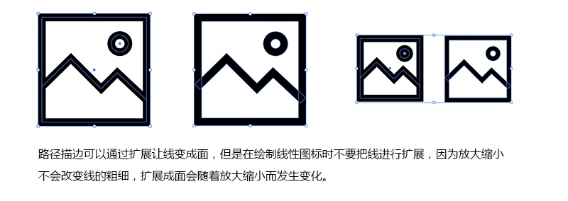 如何绘制功能性图标？来看资深设计师的全面总结！