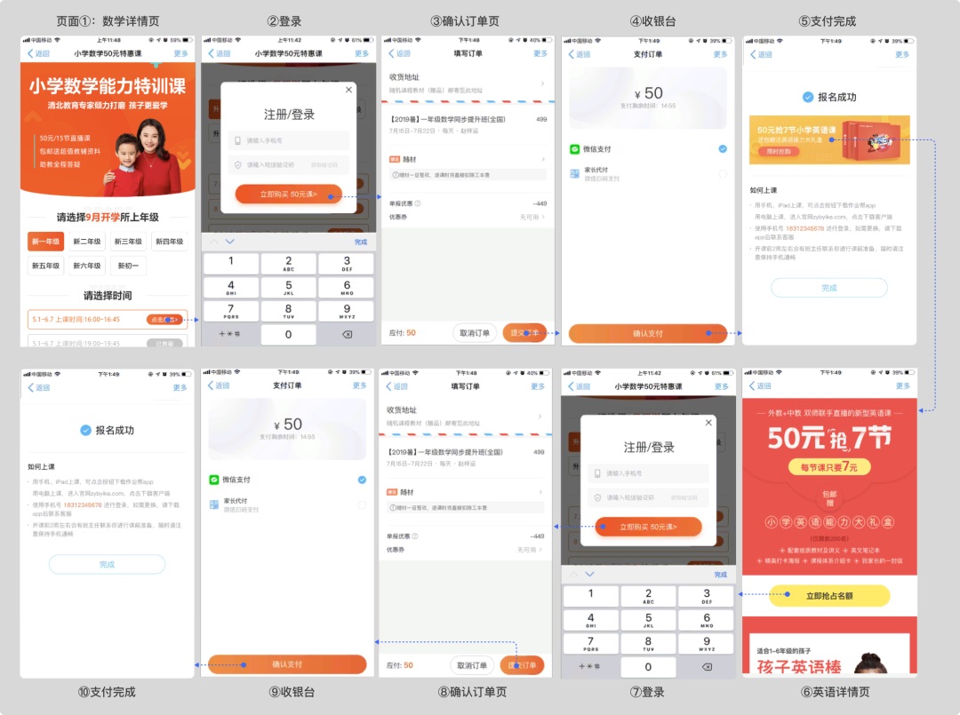 增长设计实战！如何用一个公式提升5倍转化率？