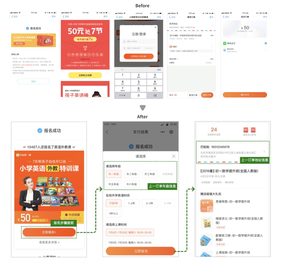 增长设计实战！如何用一个公式提升5倍转化率？
