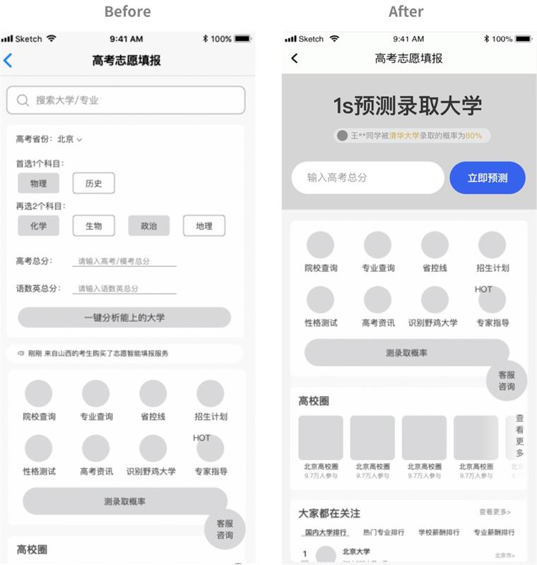 增长设计实战！如何用一个公式提升5倍转化率？