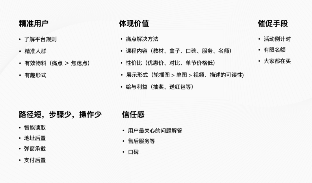 增长设计实战！如何用一个公式提升5倍转化率？