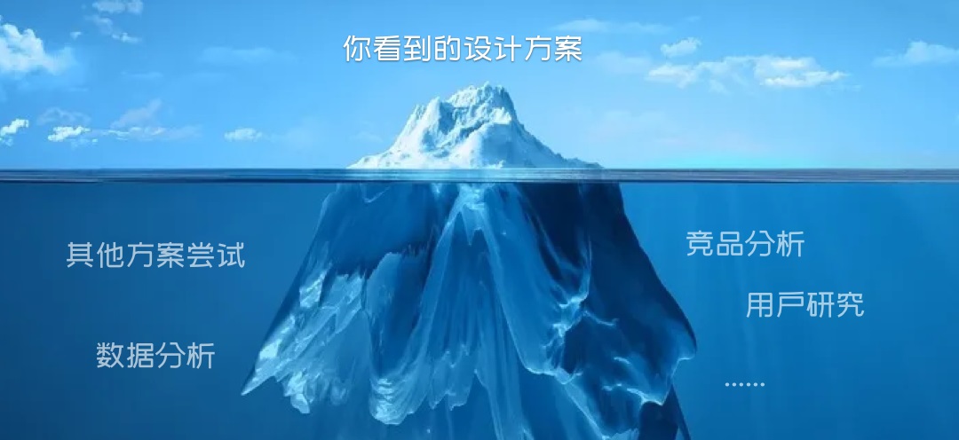 如何进行高效设计验收？这3个步骤让设计还原度更高！
