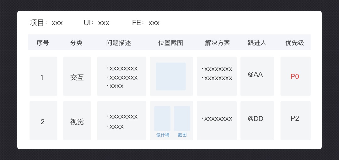 如何进行高效设计验收？这3个步骤让设计还原度更高！