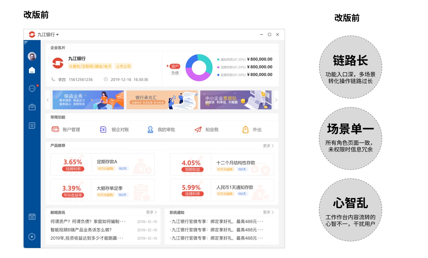 如何做好B端的工作台设计？来看高手的总结+实战案例！