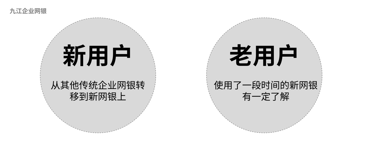 如何做好B端的工作台设计？来看高手的总结+实战案例！