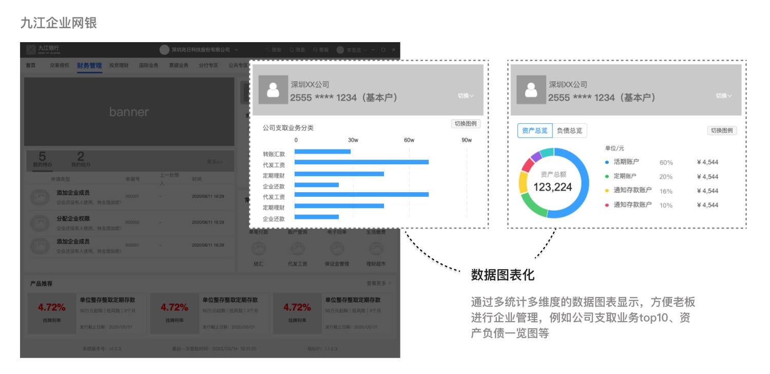 如何做好B端的工作台设计？来看高手的总结+实战案例！