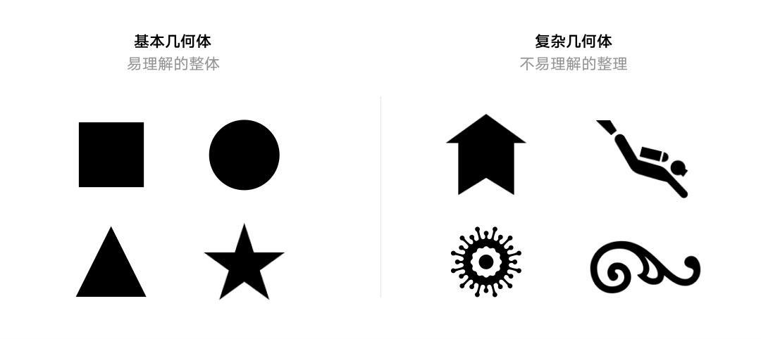 大厂出品！7000字干货帮你掌握必学的设计基础法则
