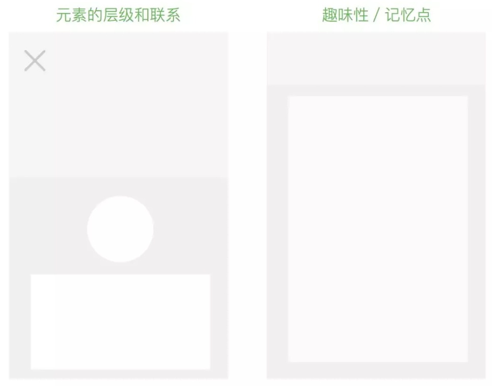 视觉设计师如何做竞品分析？来看这份超全面的指南！