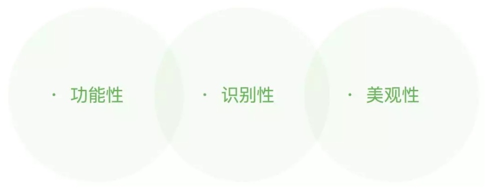 视觉设计师如何做竞品分析？来看这份超全面的指南！