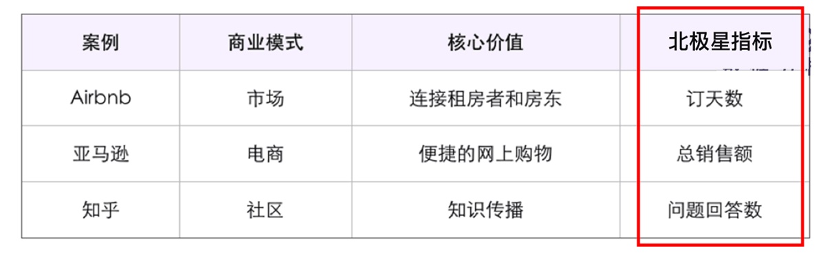 超全！互联网设计师必知的专业术语合集