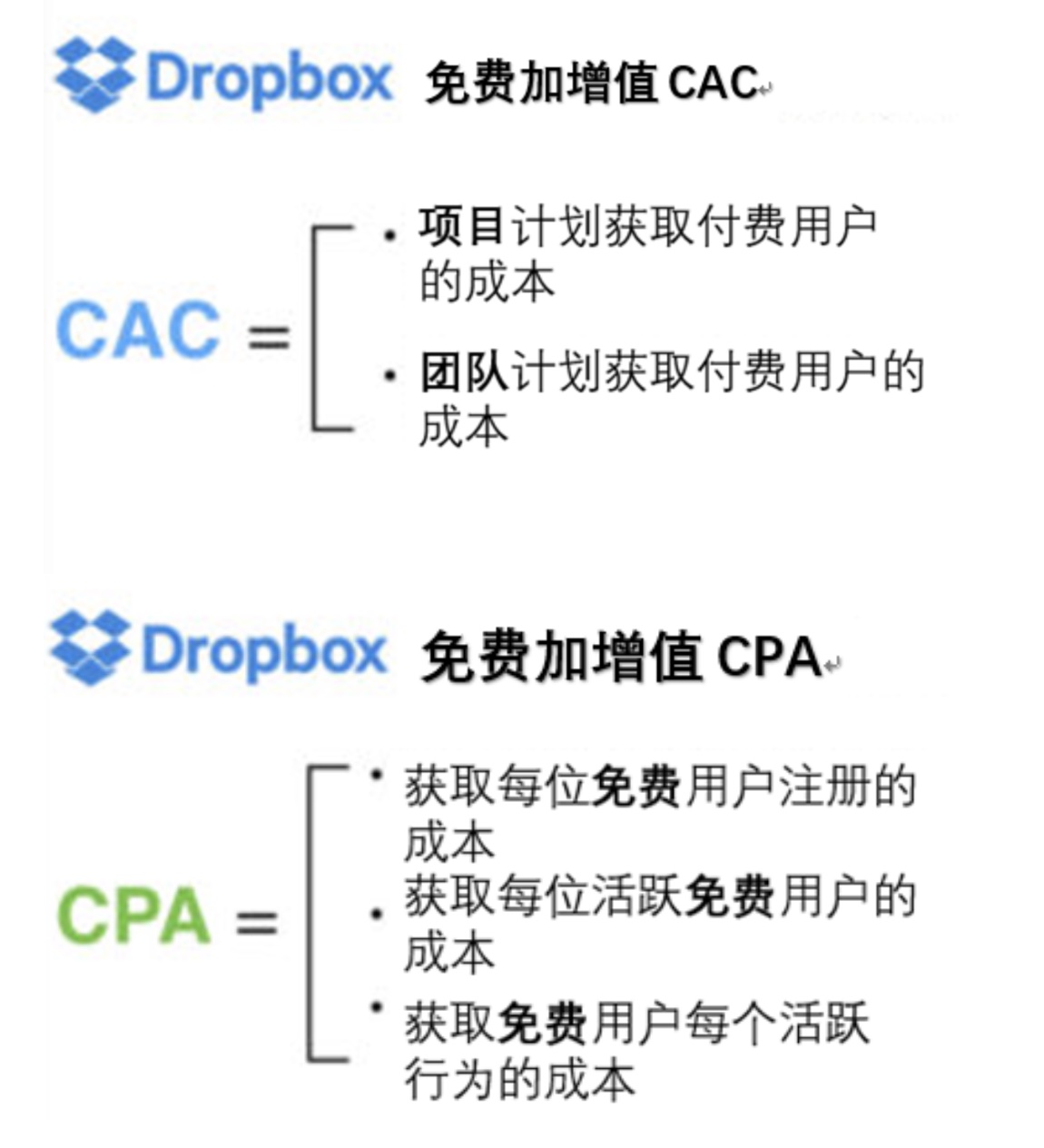 超全！互联网设计师必知的专业术语合集