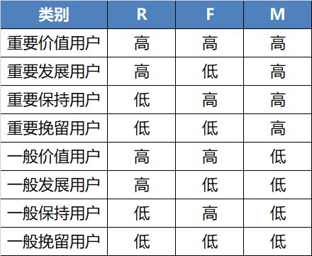 超全！互联网设计师必知的专业术语合集
