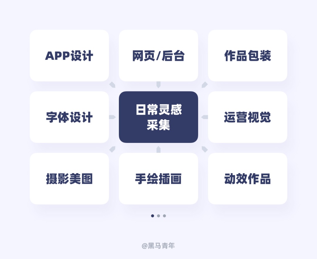 设计师如何用好闲余时间？来看高手的安排！
