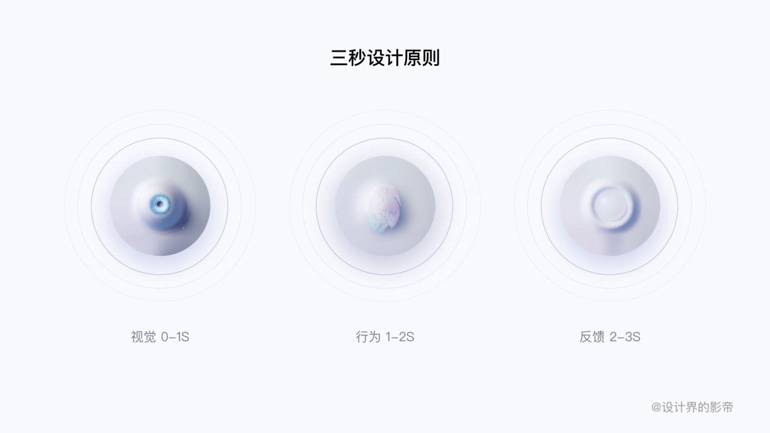 车载设计万字干货！超全面的 HMI 交互设计指南