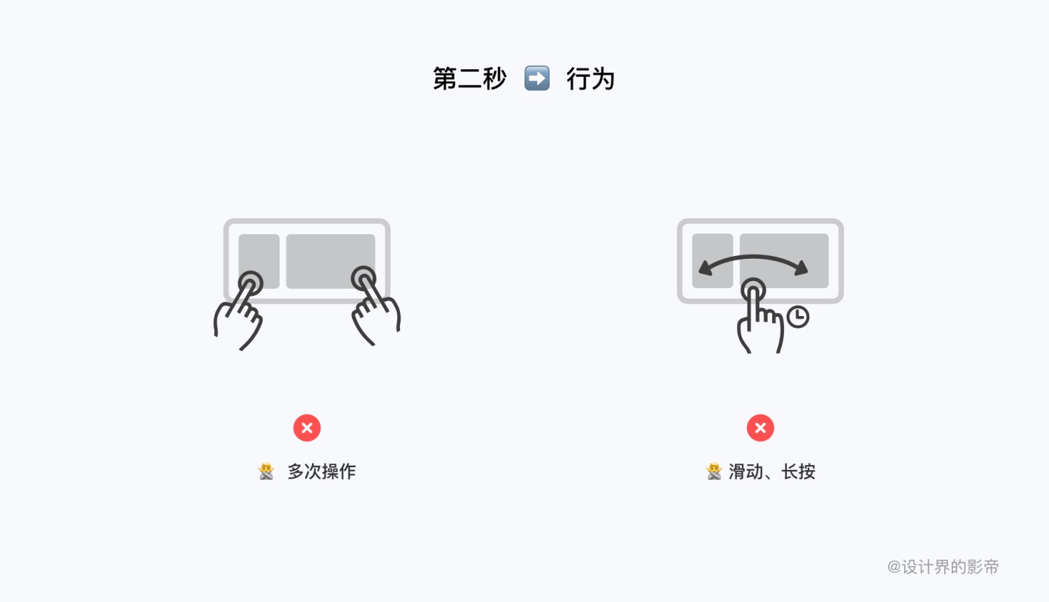 车载设计万字干货！超全面的 HMI 交互设计指南