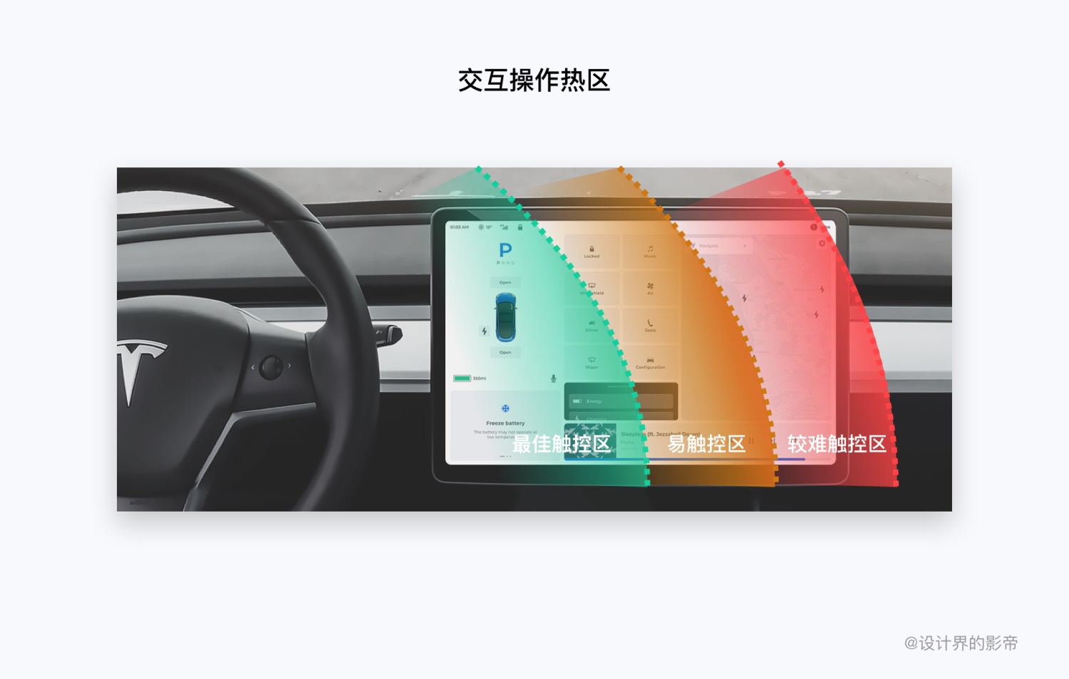 车载设计万字干货！超全面的 HMI 交互设计指南