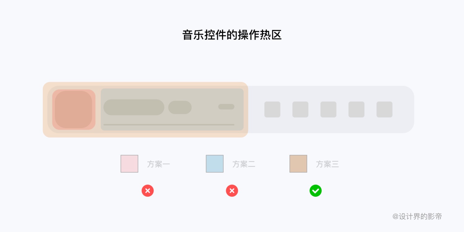 车载设计万字干货！超全面的 HMI 交互设计指南