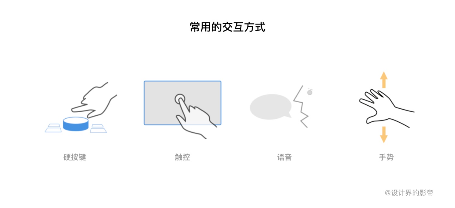 车载设计万字干货！超全面的 HMI 交互设计指南