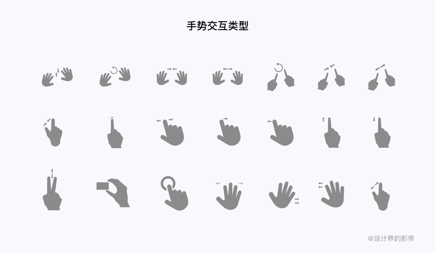 车载设计万字干货！超全面的 HMI 交互设计指南
