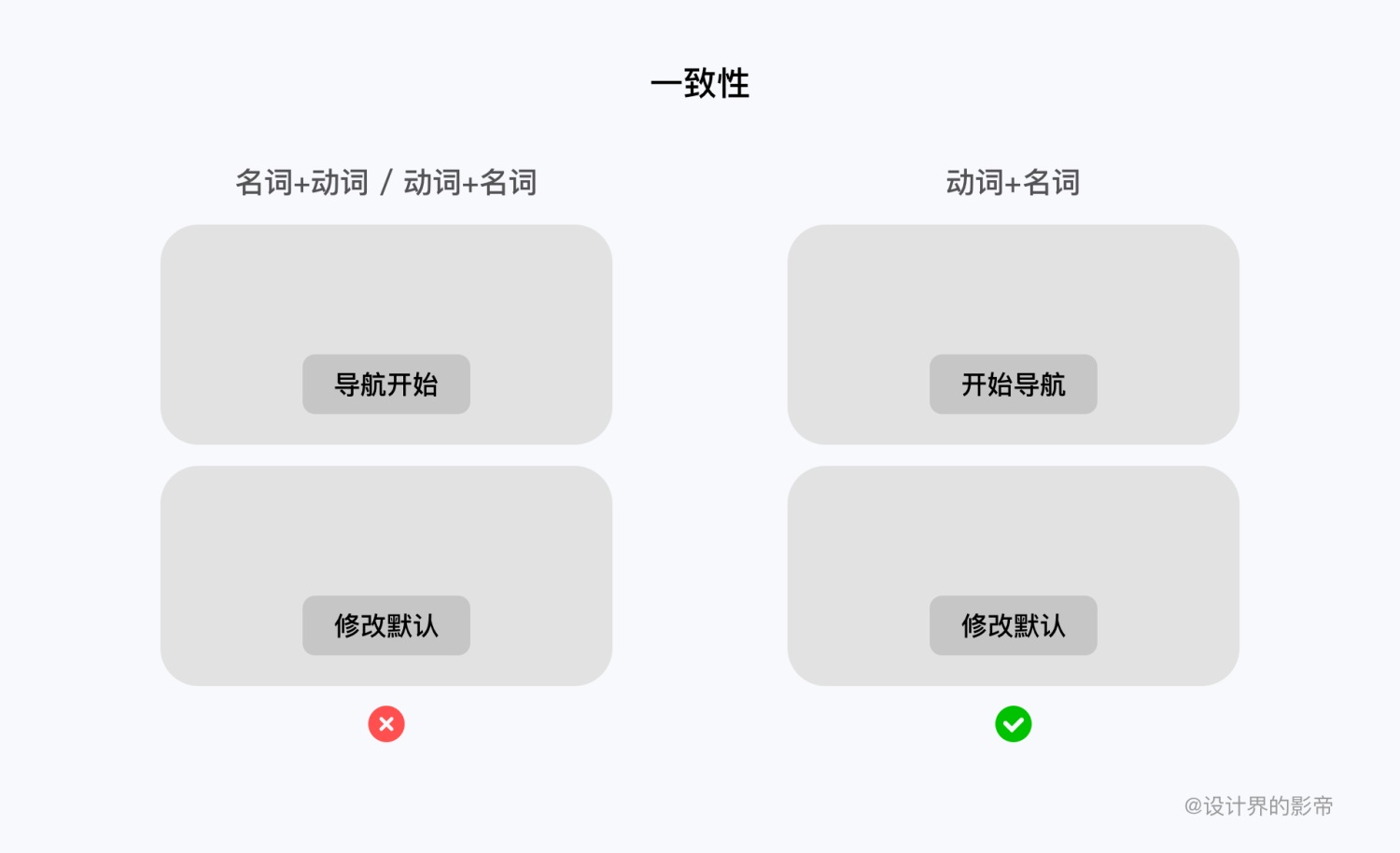 车载设计万字干货！超全面的 HMI 交互设计指南