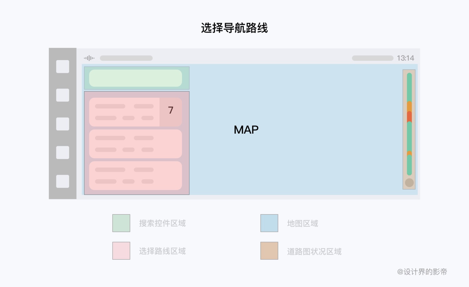 车载设计万字干货！超全面的 HMI 交互设计指南