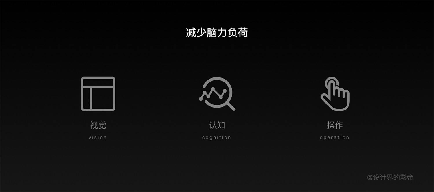 车载设计万字干货！从零开始帮你学会 HMI 可用性测试