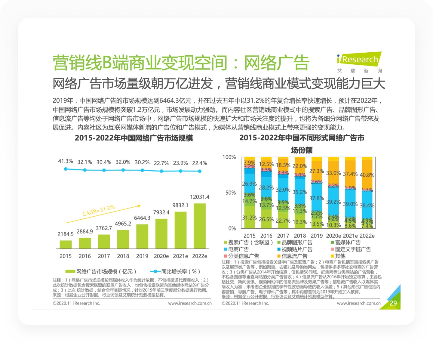 1.4万字产品拆解！3.15亿Z时代用户为何热爱哔哩哔哩？